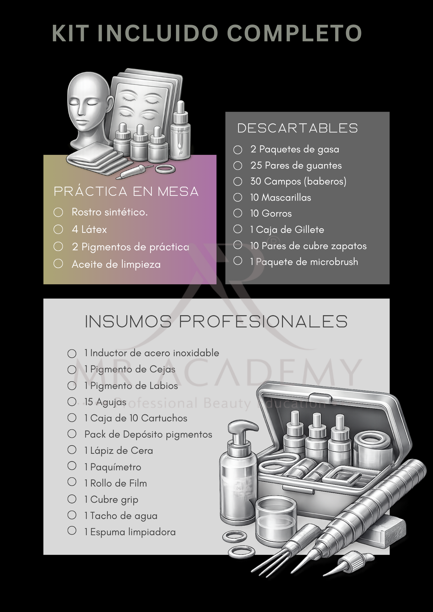 Kit incluido completo — Práctica en mesa, descartables e insumos profesionales